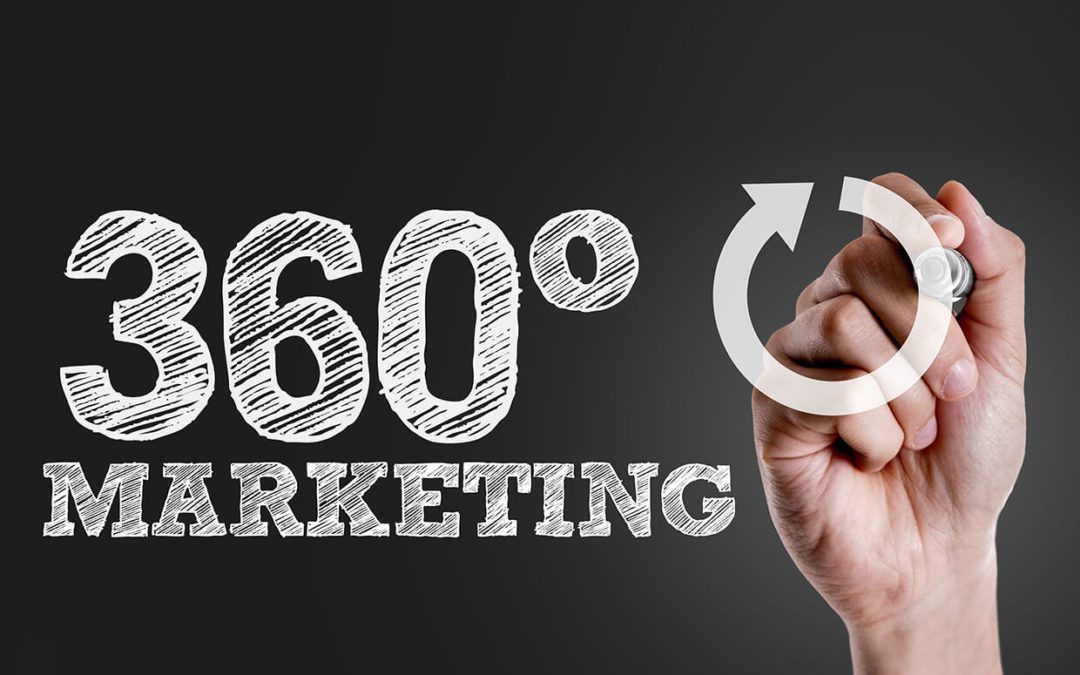 benefits of a 360° marketing strategy according to WDi Group